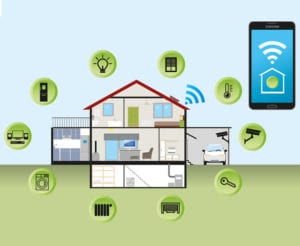 The Evolution of Connected Home Technologies