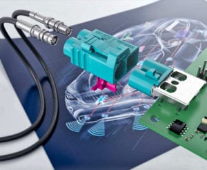 FAKRA Connector Products